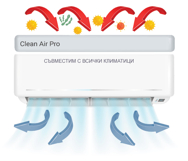 clean air pro real